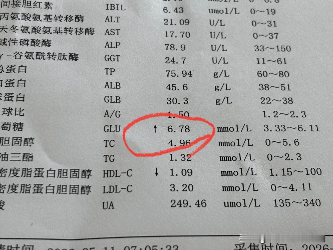 万能的朋友们，有事请你们帮忙。。

昨天去查了一下血全套。中途因为外甥的脚受伤，
