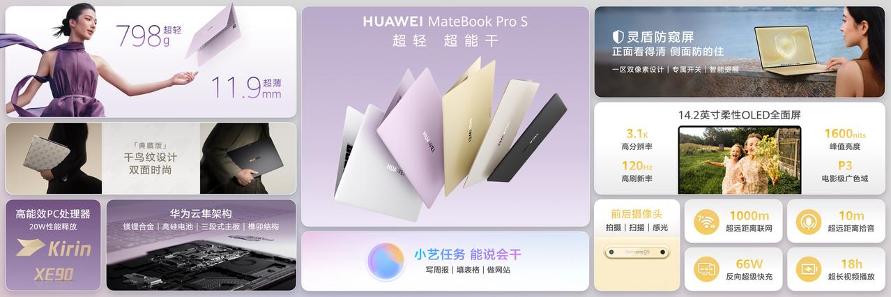 8月5日，华为正式推出超轻薄鸿蒙旗舰笔记本——MateBook Pro S。该产