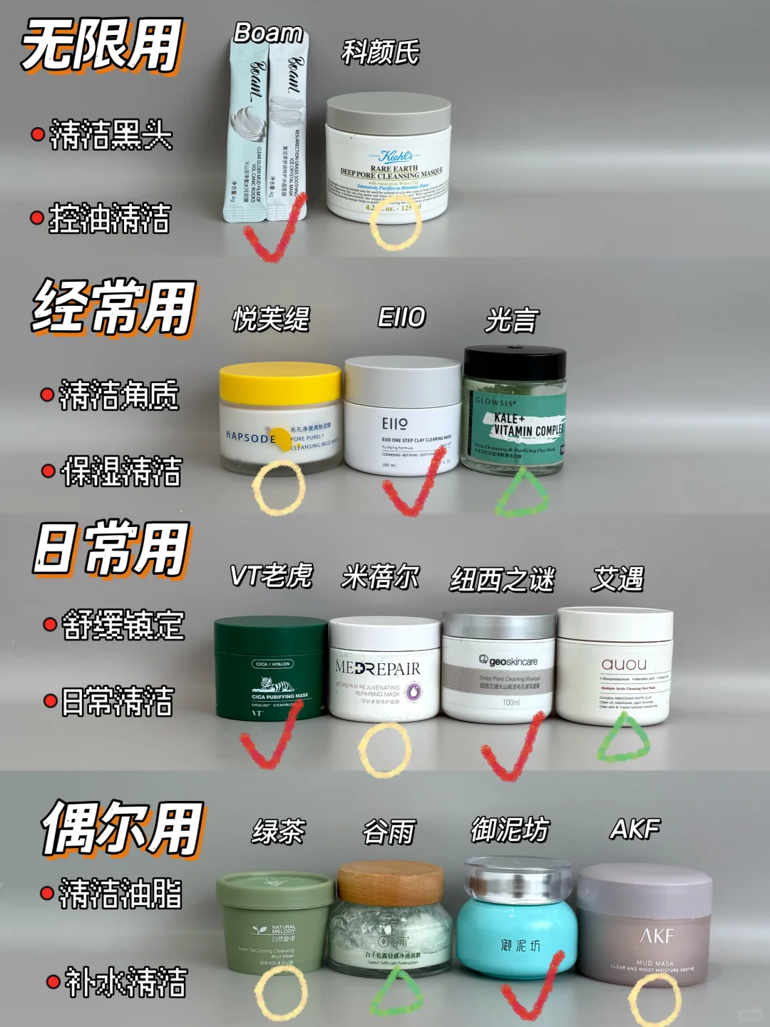 新手小白进，清洁泥膜双十一必备排行耪来咯！
