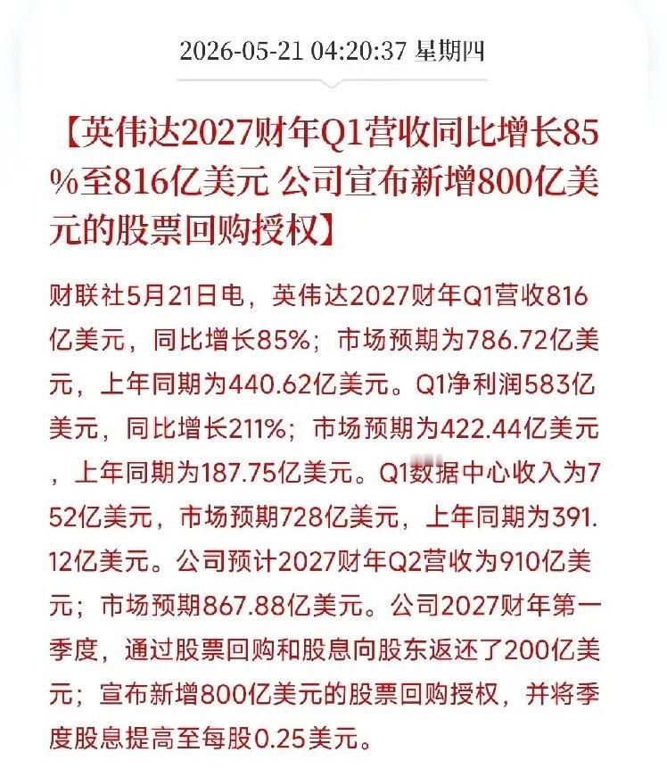 英伟达营收816亿美元增85%！12.8T光模块预研亮相！国家超算网20毫秒时延