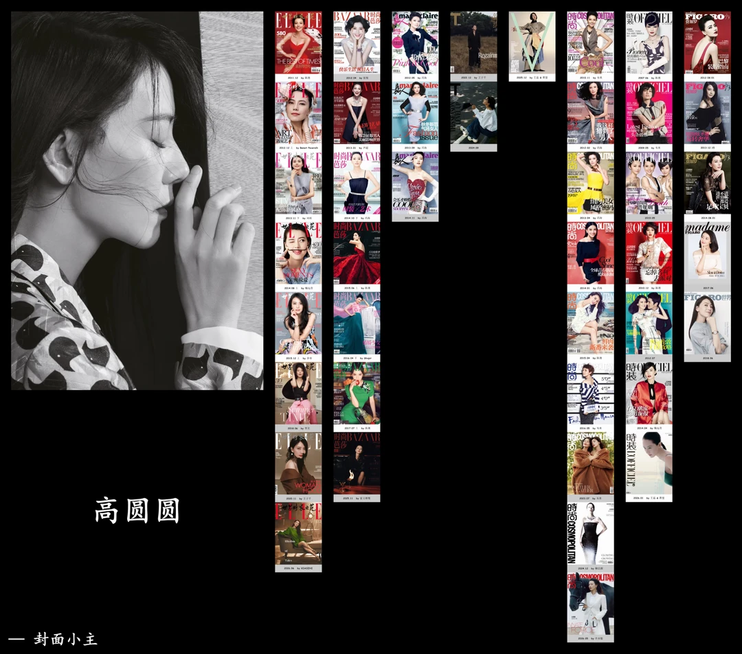 高圆圆女刊合集