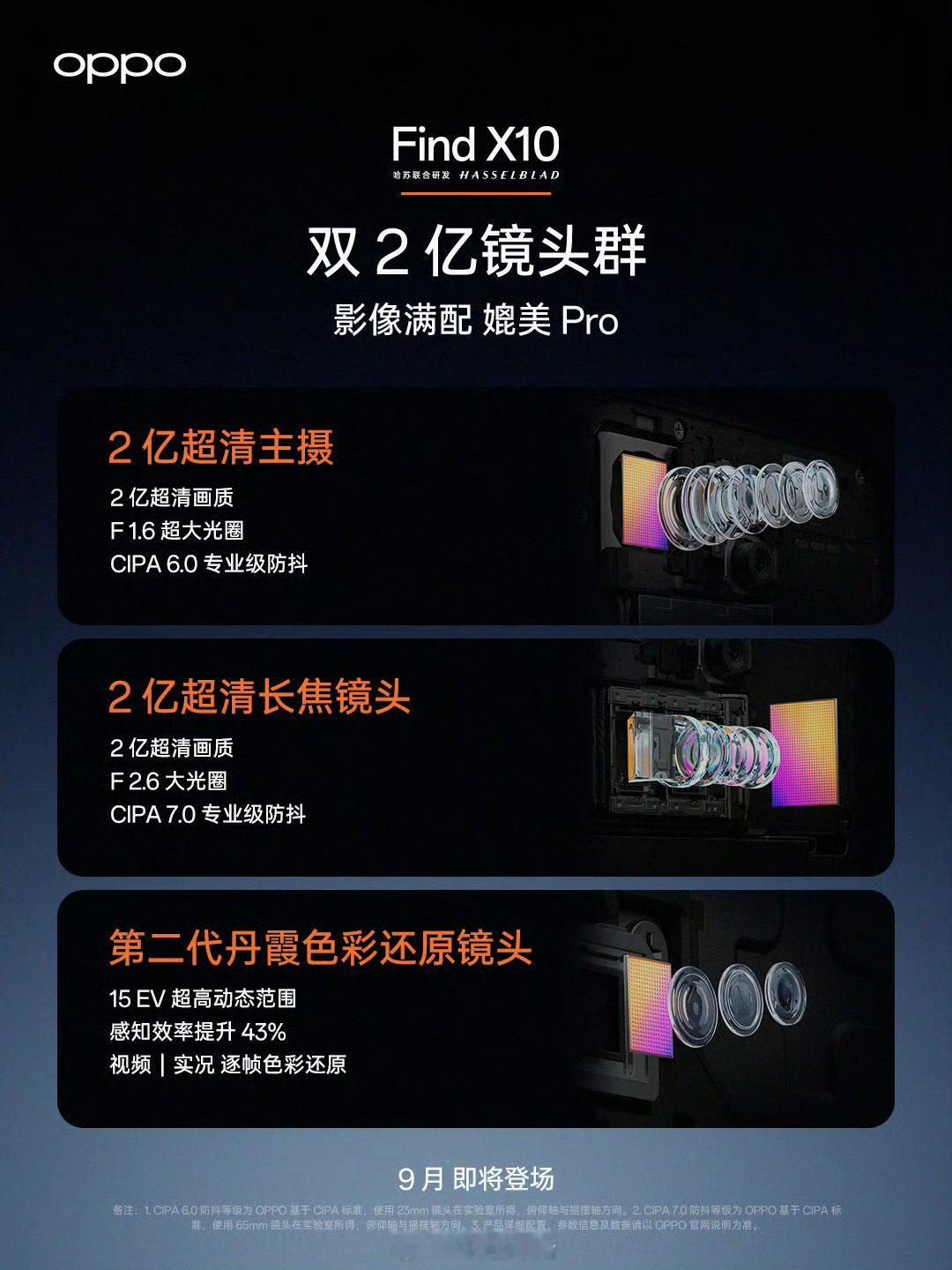 今年绿厂是真的激进！Find X10系列的标准版，竟然成为首款主摄 + 长焦双 