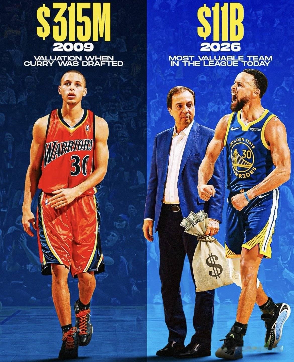据NBC勇士随队名记Monte Poole权威爆料，金州勇士正式敲定未来战略，将