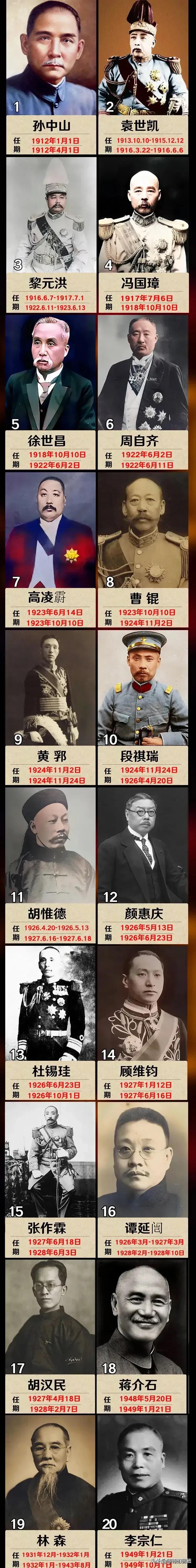 居然有20个民国“总统”？并且称呼还不一样！
1、孙中山-临时大总统‬
2、袁世