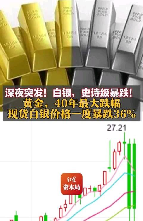 黄金白银突然暴跌！多少人的血汗钱，一夜蒸发在K线里

          这两天