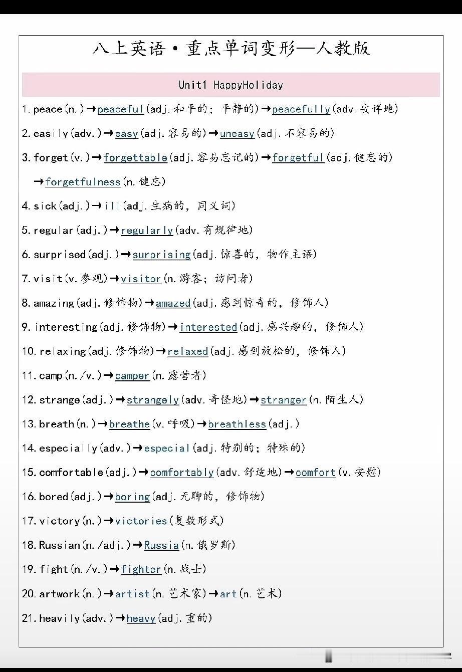 新人教版八年级上册英语重点单词变形