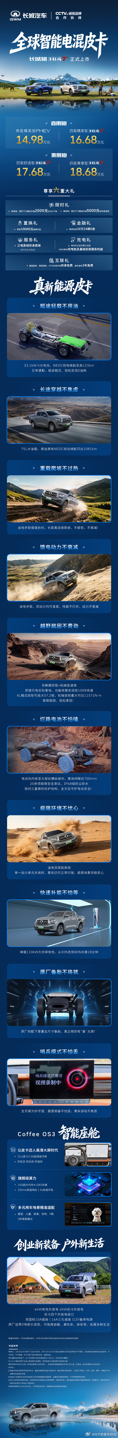 长城炮 Hi4-T 全球智能电混皮卡 14.98万元起正式上市！长城炮Hi4-T