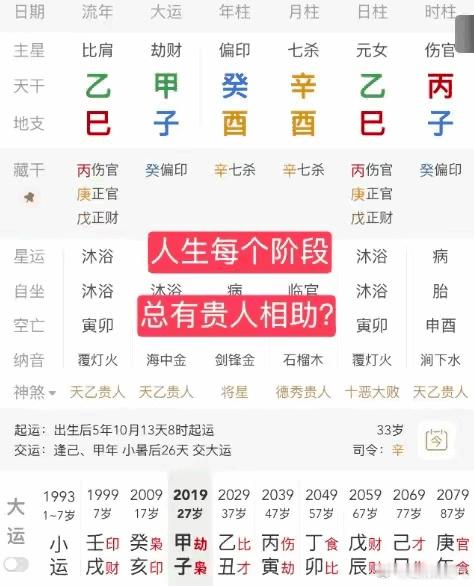 八字专批 反馈:小时候学业虽有压力，但总体成绩并未落后。后来进入癸亥运、甲子运，