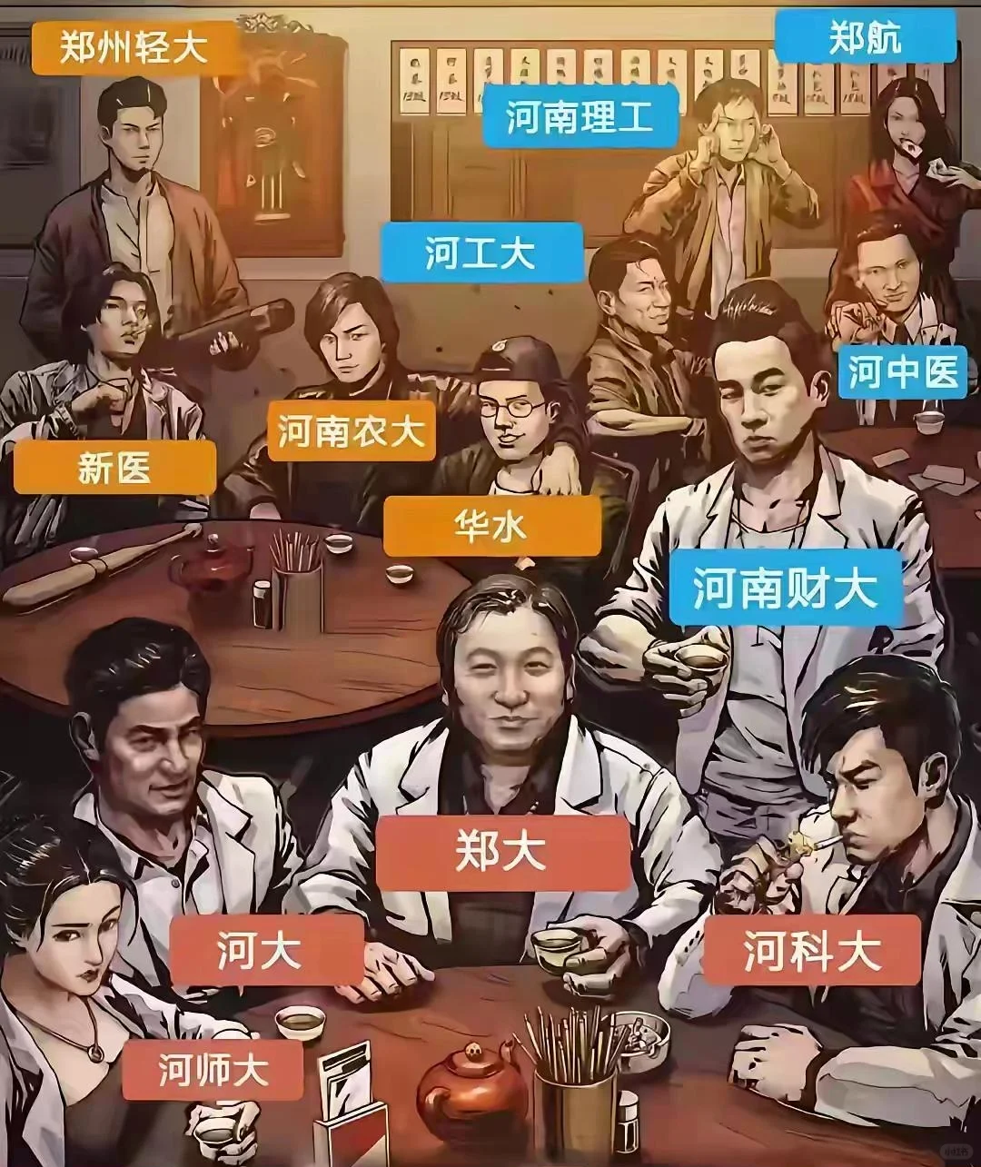 河南省大学江湖地位排名