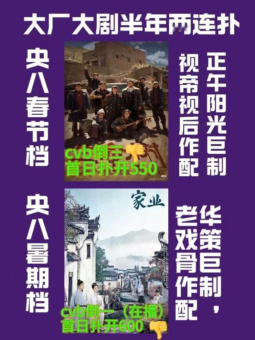 杨紫扛剧能力众所周知，演员扛剧能力看首日号召力，能否吸引大量观众来看，后面靠的是