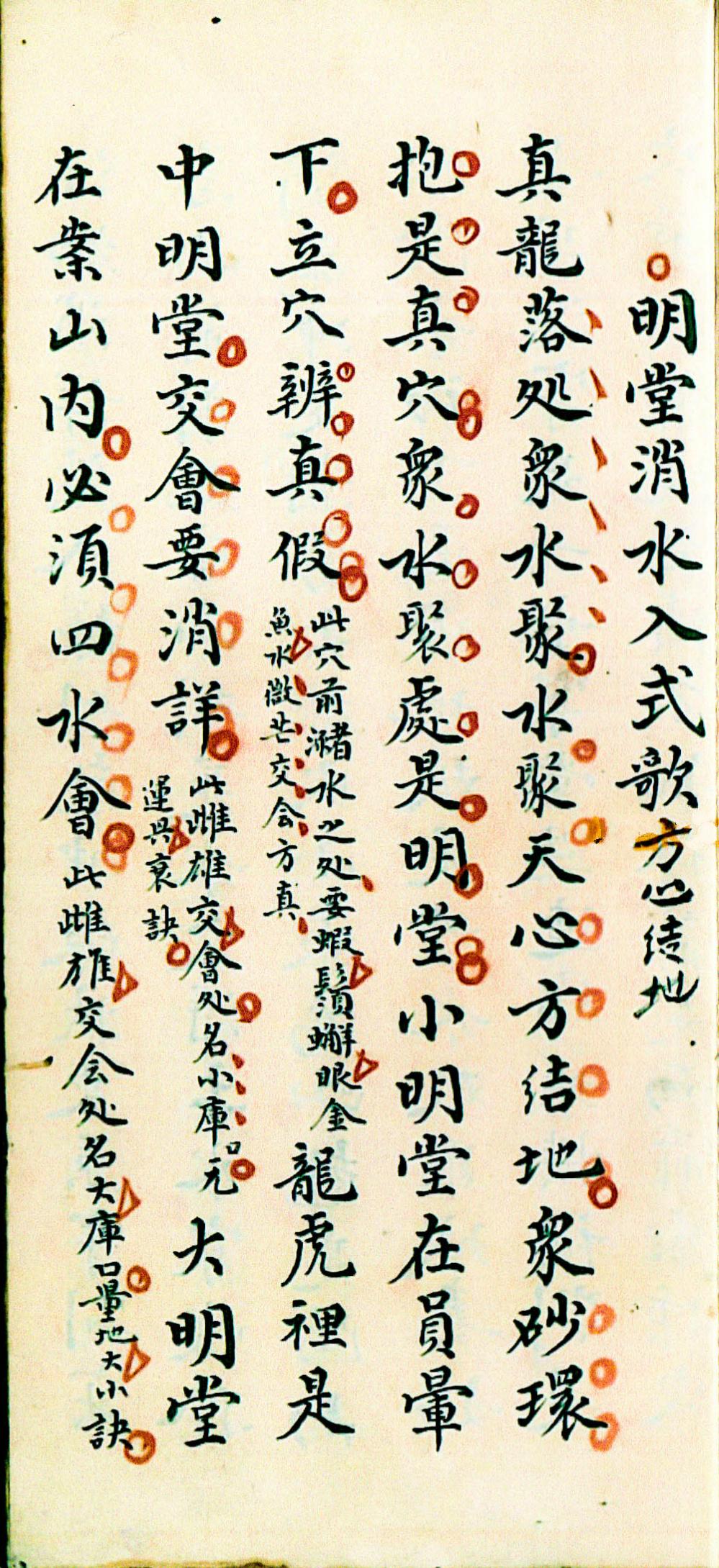 明堂消水入式歌 古书籍