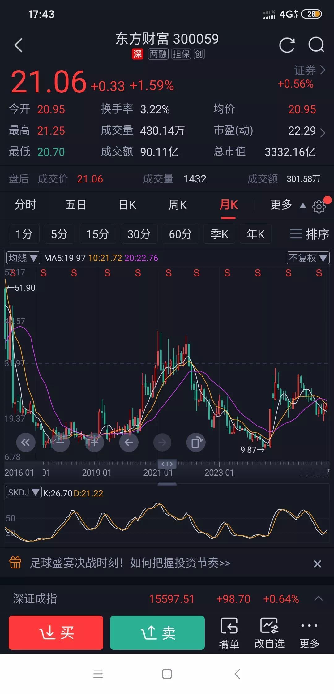 券商利好!上半年A股新开户破2000万，成交量也再创新高，为何券商一直被压制?