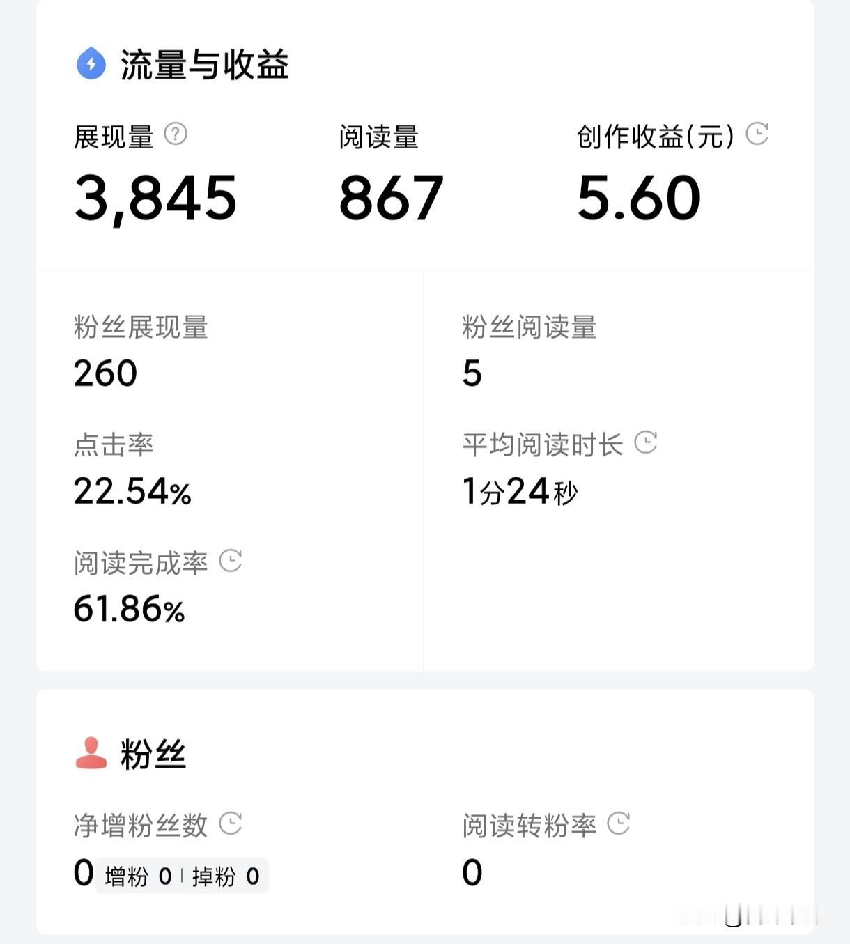 头条创作心得分享

同样是深度时事长文，发文格式不同，差距天差地别！

同类深度