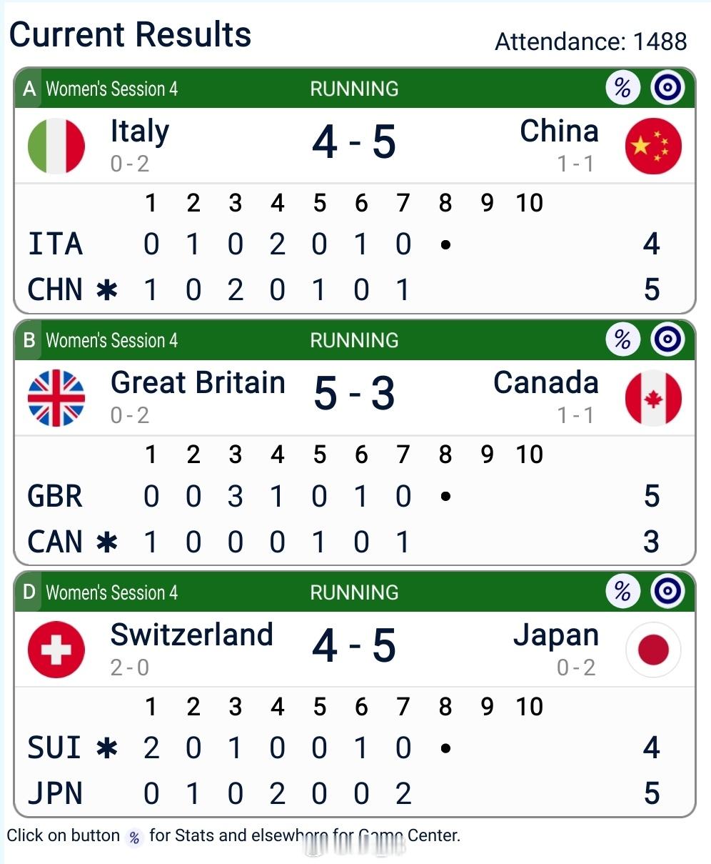 2026年米兰科尔蒂纳冬奥会 吉村领先st大妈了，可以呀 霍曼还是3-5落后 