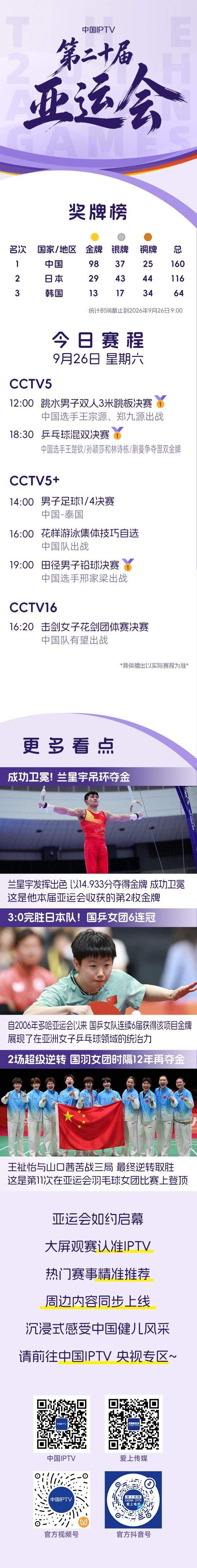 林彦君/徐汇妍花游双人卫冕：《水映敦煌》惊艳滨松