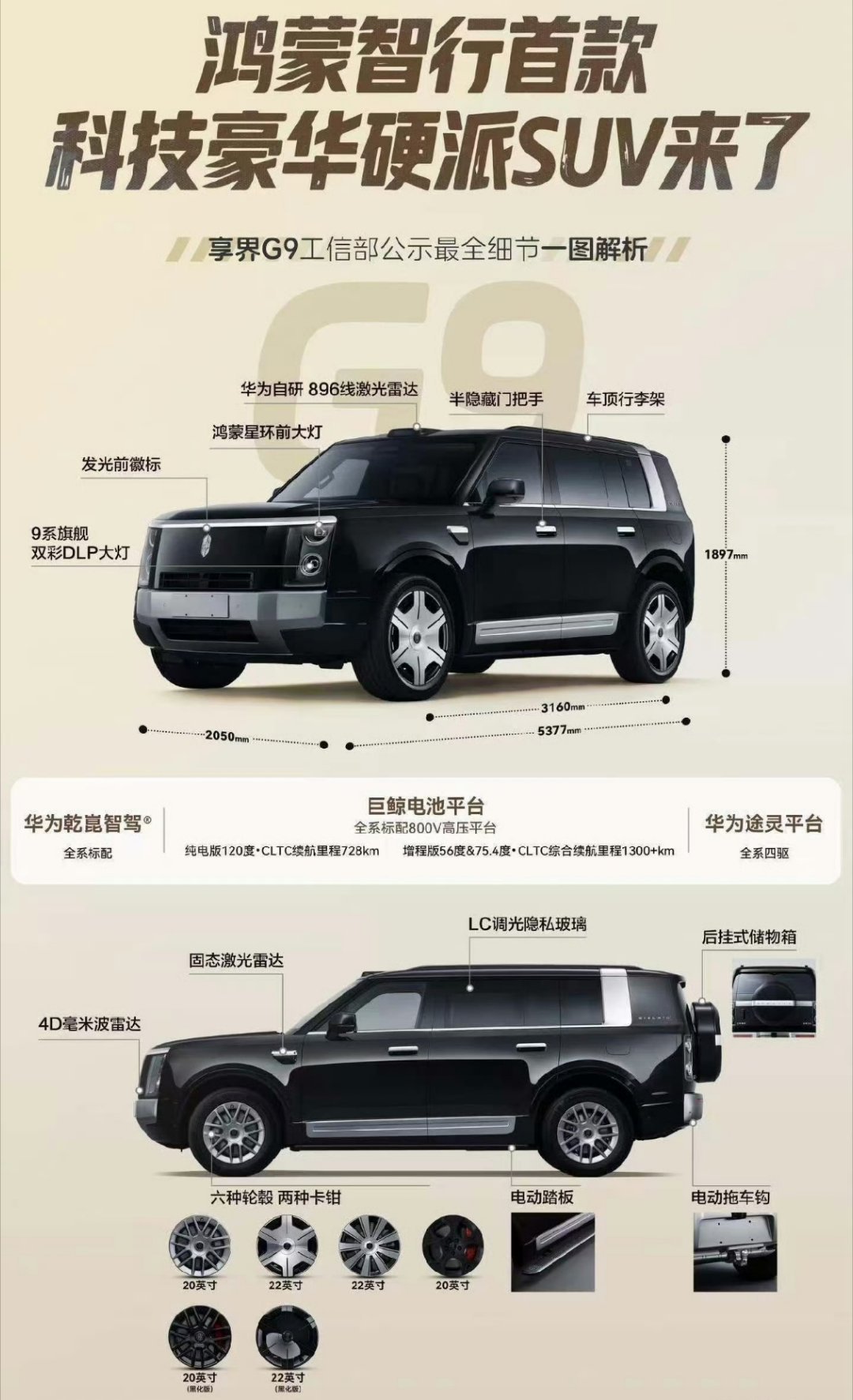 享界第一款9系SUV，还是硬派风格，享界G9这颜值咋样？感觉这会北汽的外观基因很