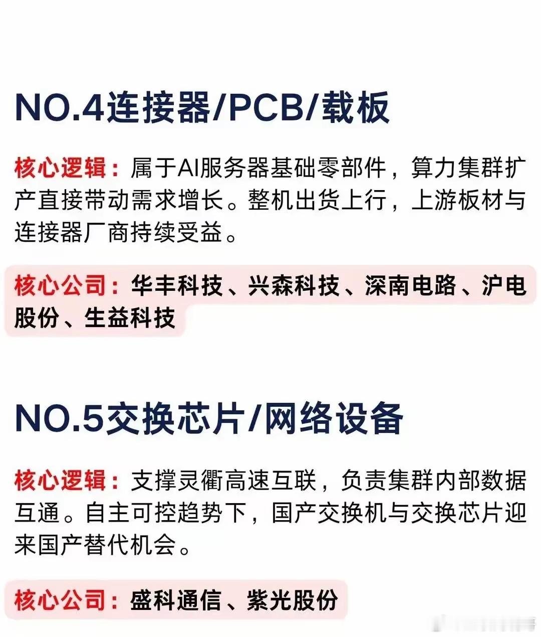 下半年主线，国产算力核心赛道全梳理2026年是国产AI算力商用落地关键一年，昇腾