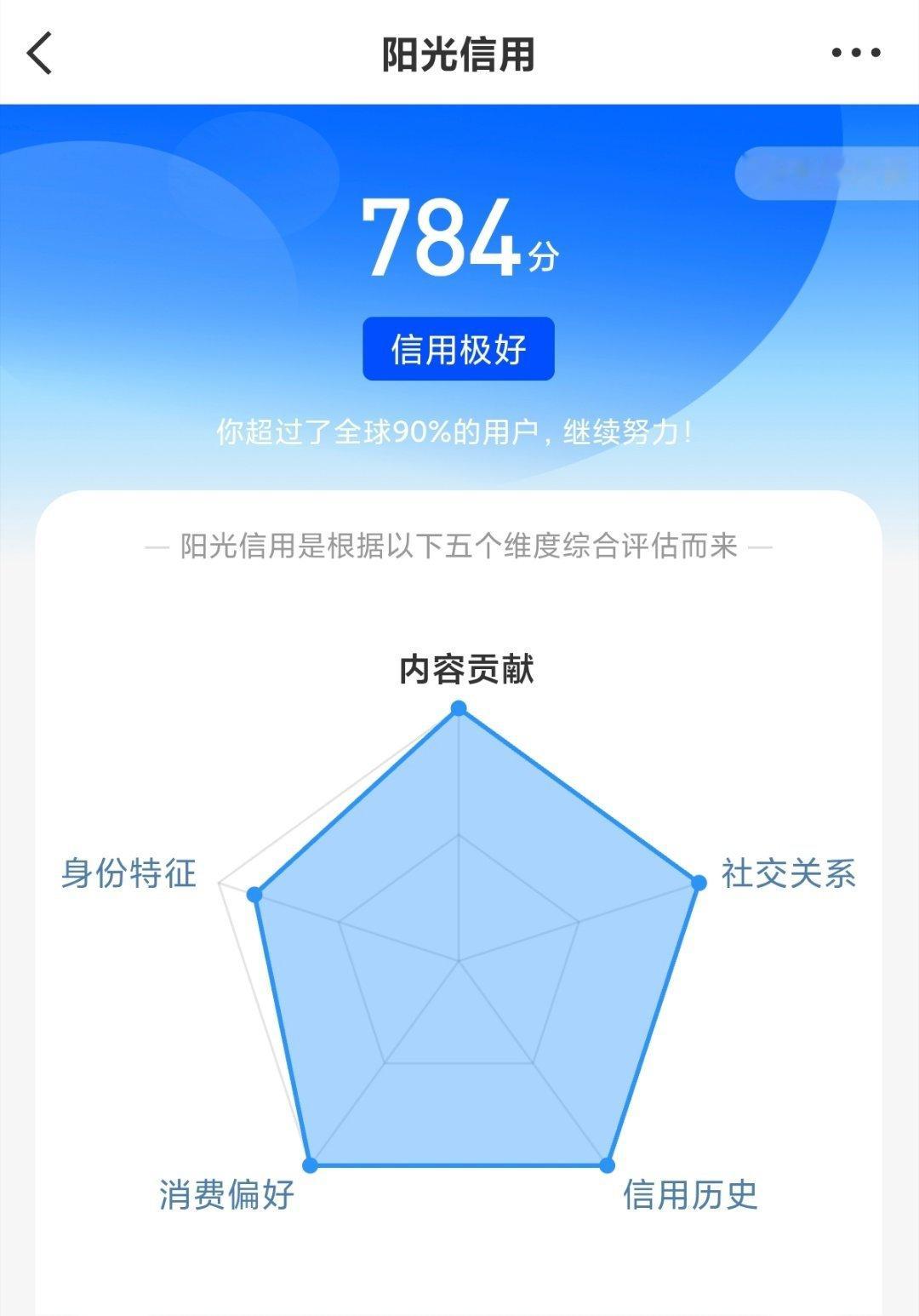 隔了几个月终于涨了