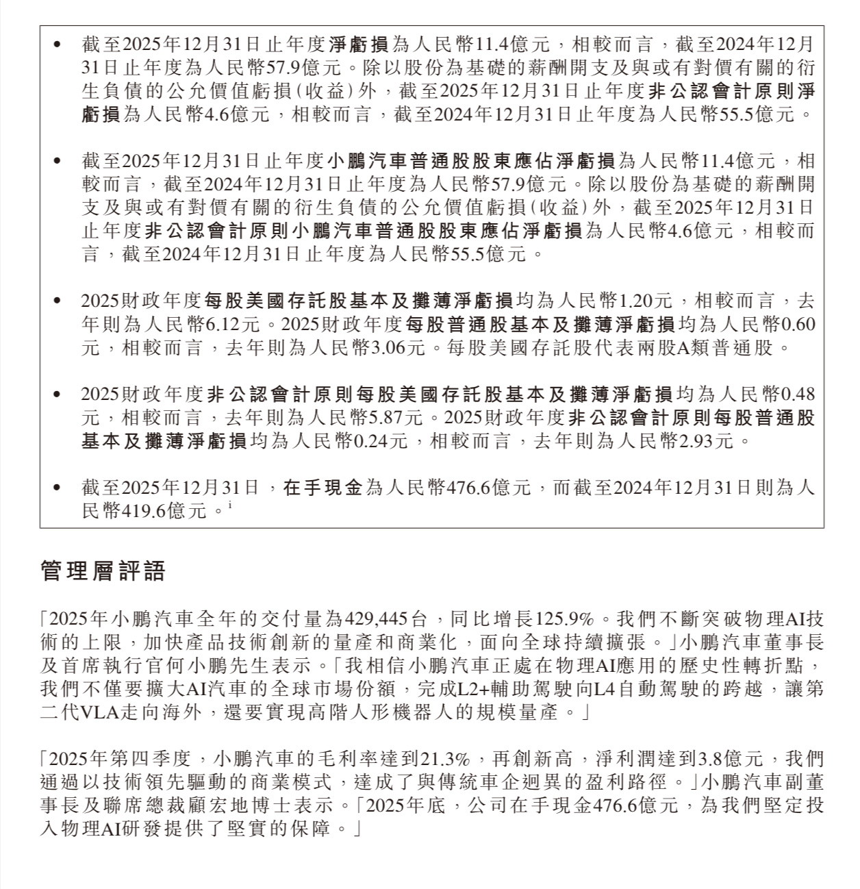 小鹏2025年全年财报出来了。全年总收入767.2亿，和2024年比涨了87.7