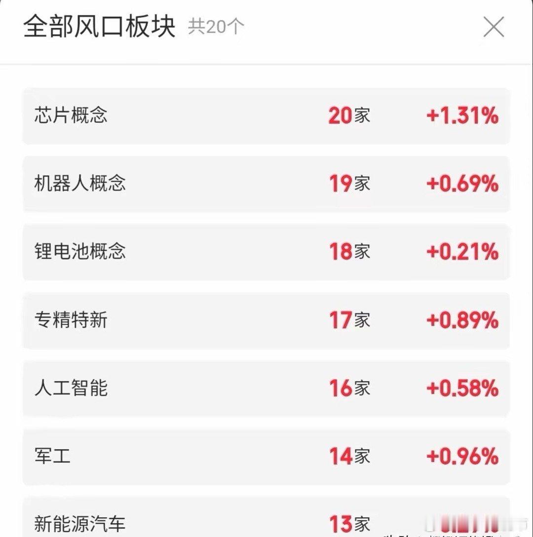 5.2快速飙升人气股票点评+增减持1、融捷股份：换手连板，还有新高2、水发燃气：