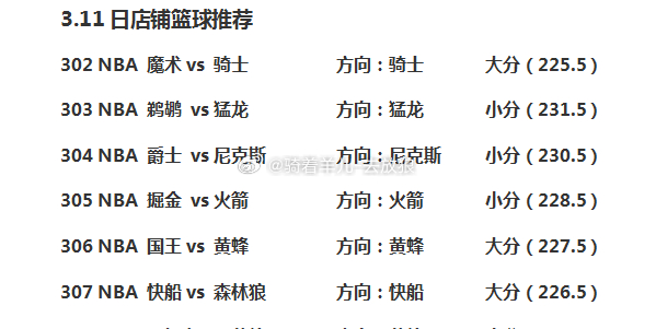 篮球nba 篮球nba赛事方向分享！ 