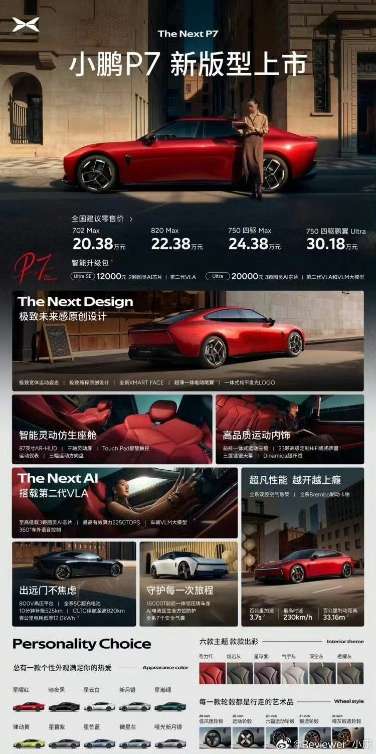 小鹏P7不是发布过了吗，怎么又发布一次，这次新版型有啥区别？ 