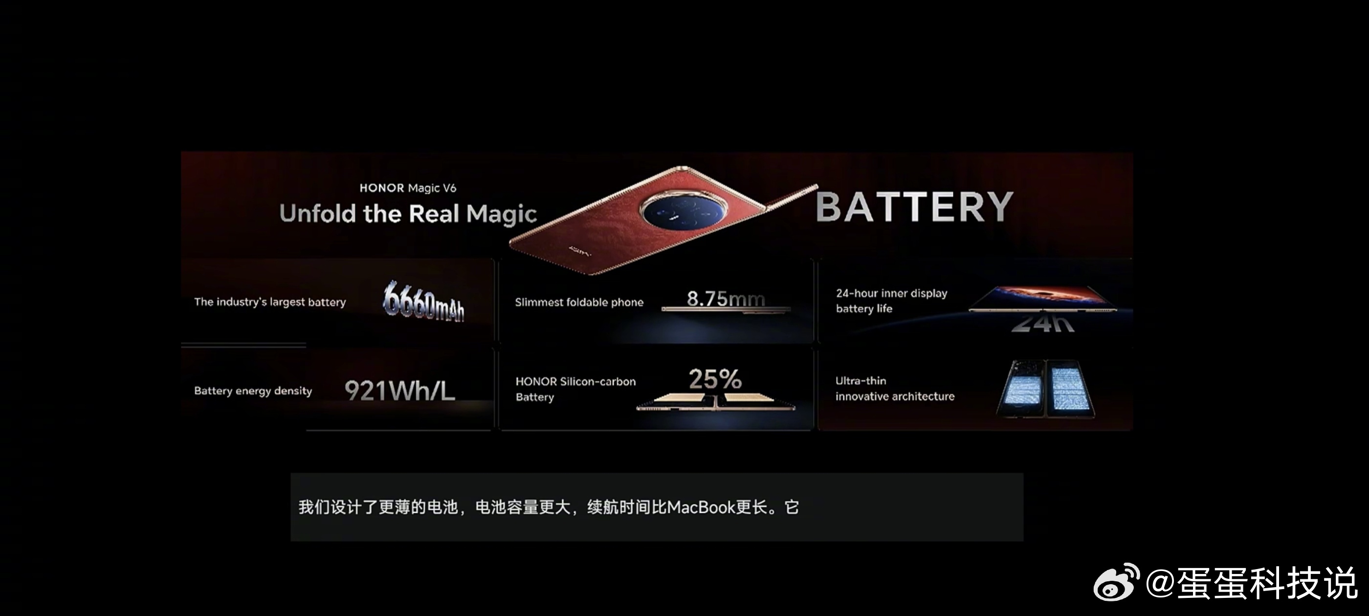 荣耀MagicV6折叠屏轻薄纪录保持者 折叠机圈又要卷出新高度了！荣耀Magic