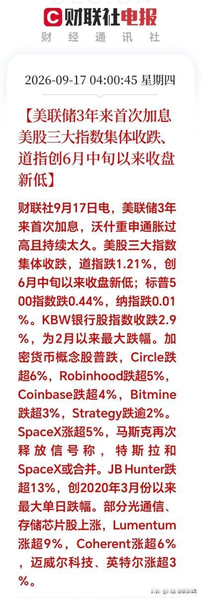 一觉醒来，翻开软件一看，睡意全无，全球资本市场惨遭血洗，美联储17日凌晨2点，宣
