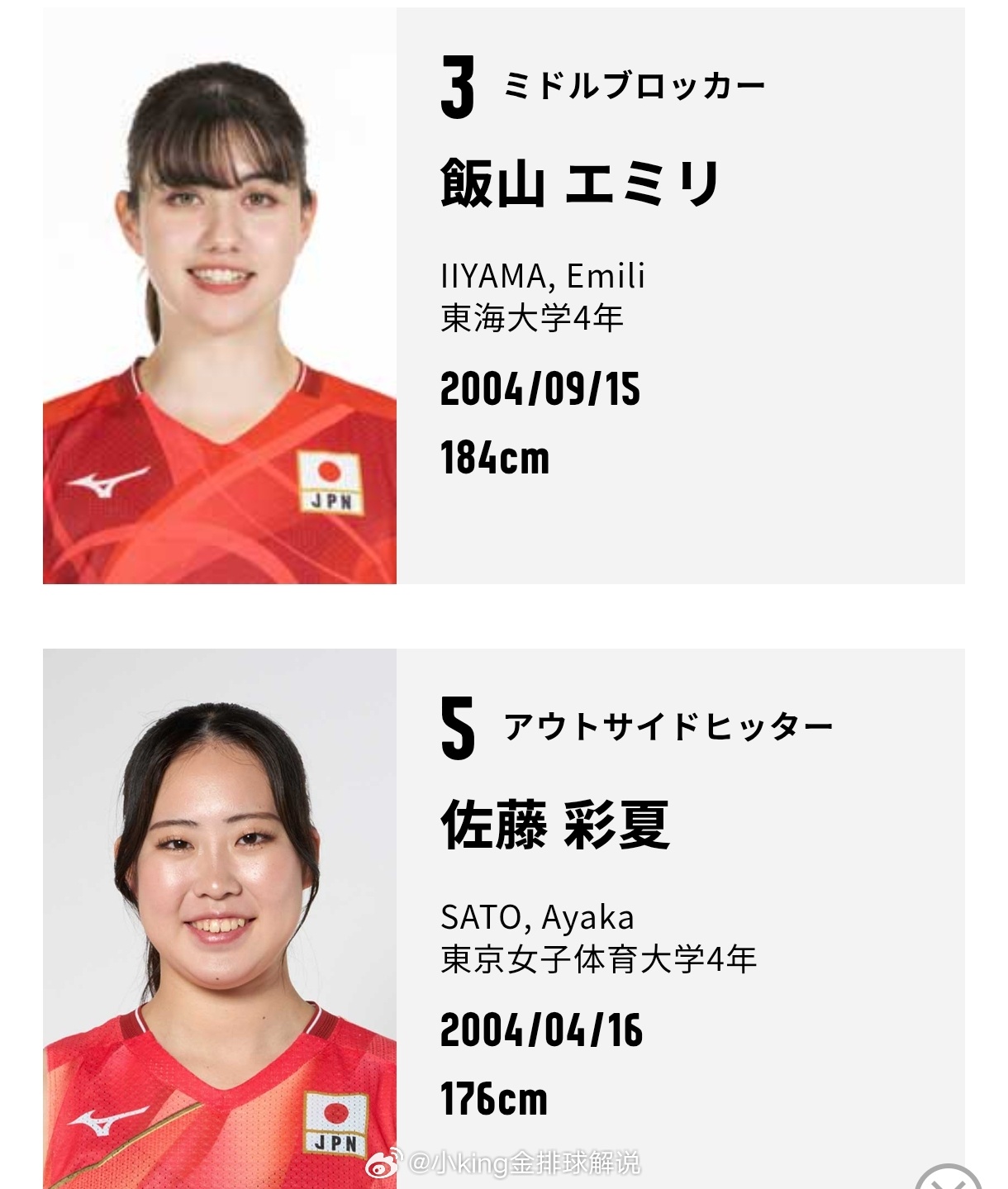 日本女排参加2026亚洲东区女排锦标赛 名单确定。 