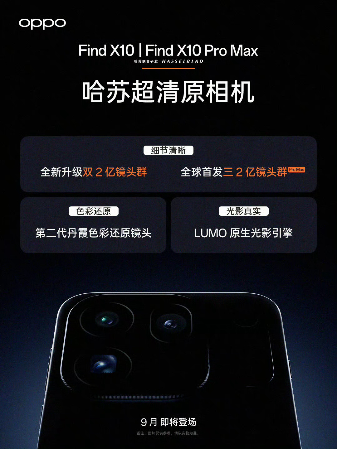 OPPO Find X10 Pro Max全两亿，按照现有爆料，传感器尺寸是主摄