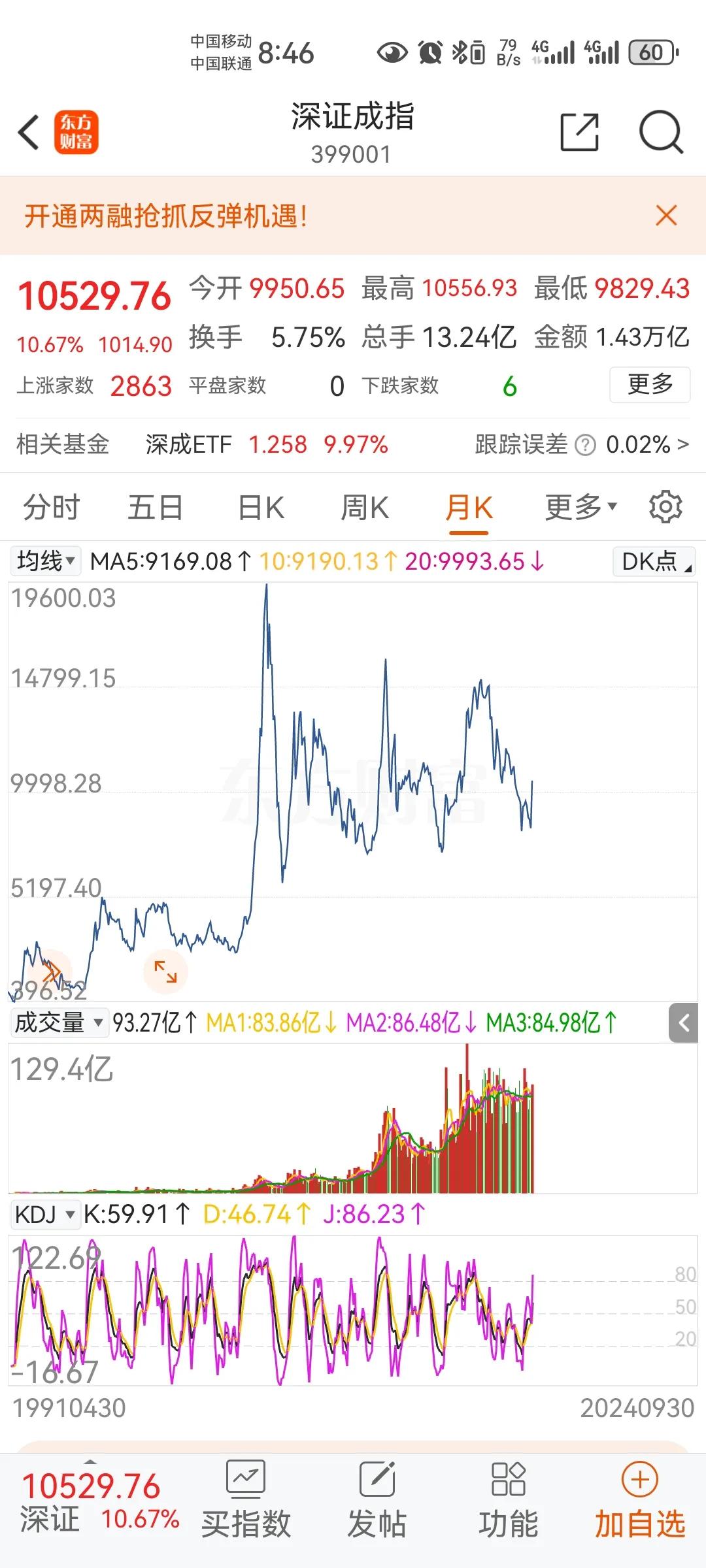 脑洞大开11：A花园这一轮后劲会多大？
       脑洞大开2和4说的都是这个
