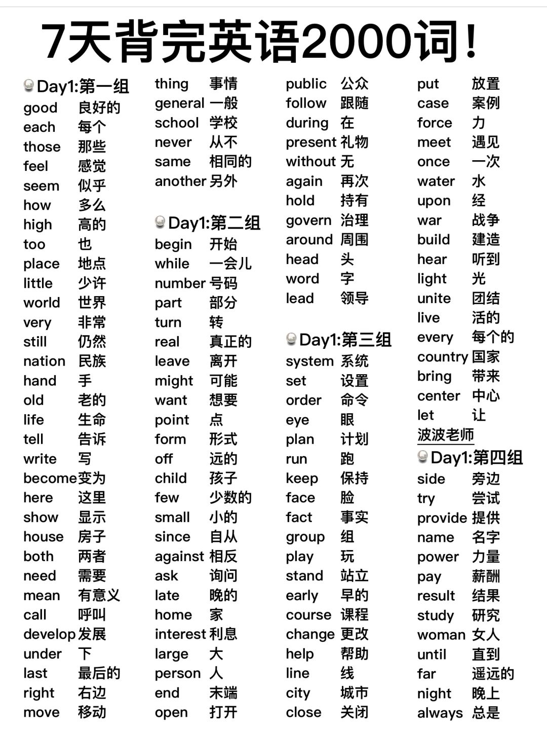 英语2000词！背会告别零基础！拯救基础差生！