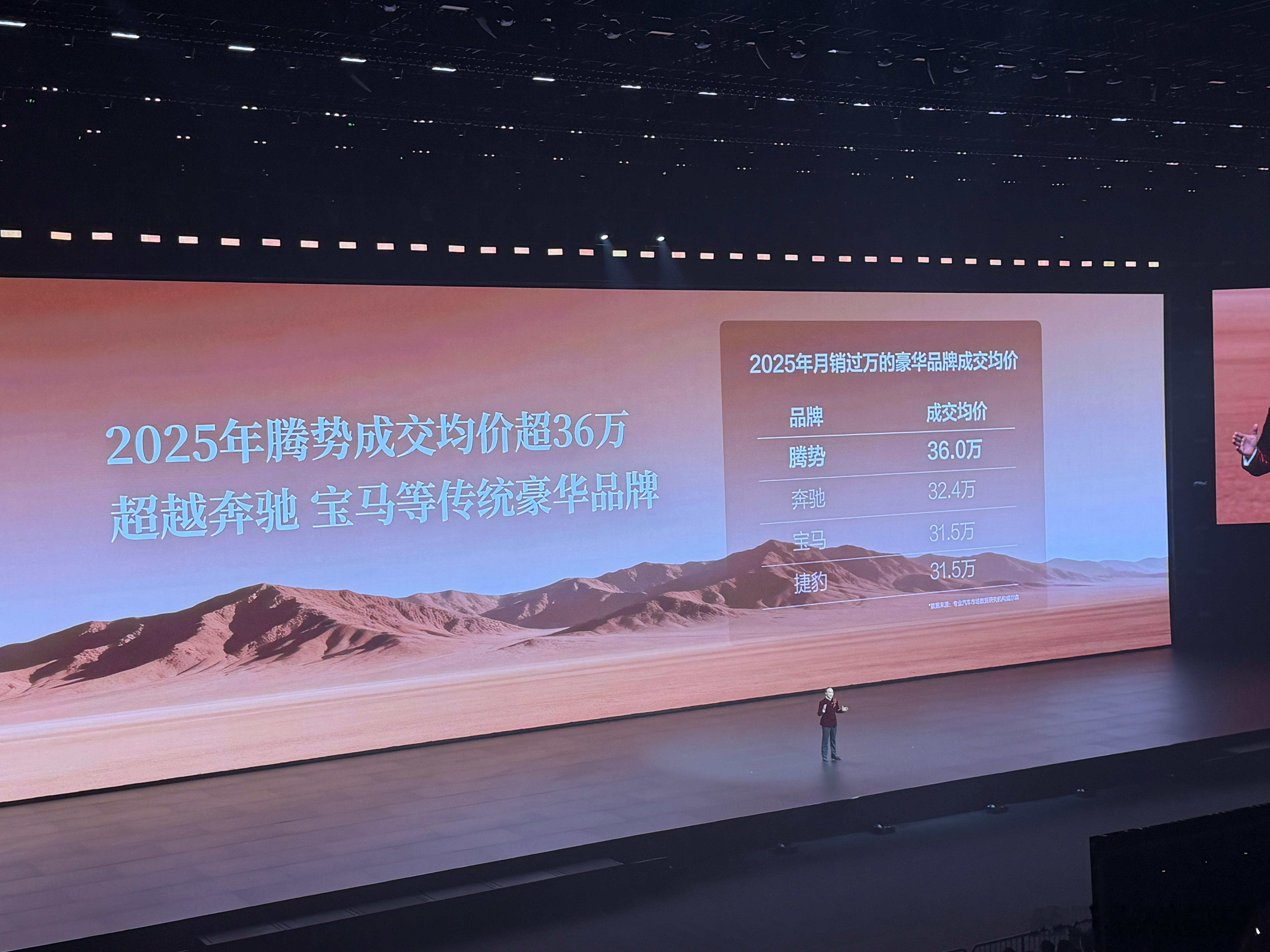 短短的4年时间 改写历史 世界级的豪华品牌腾势 腾势汽车 腾势