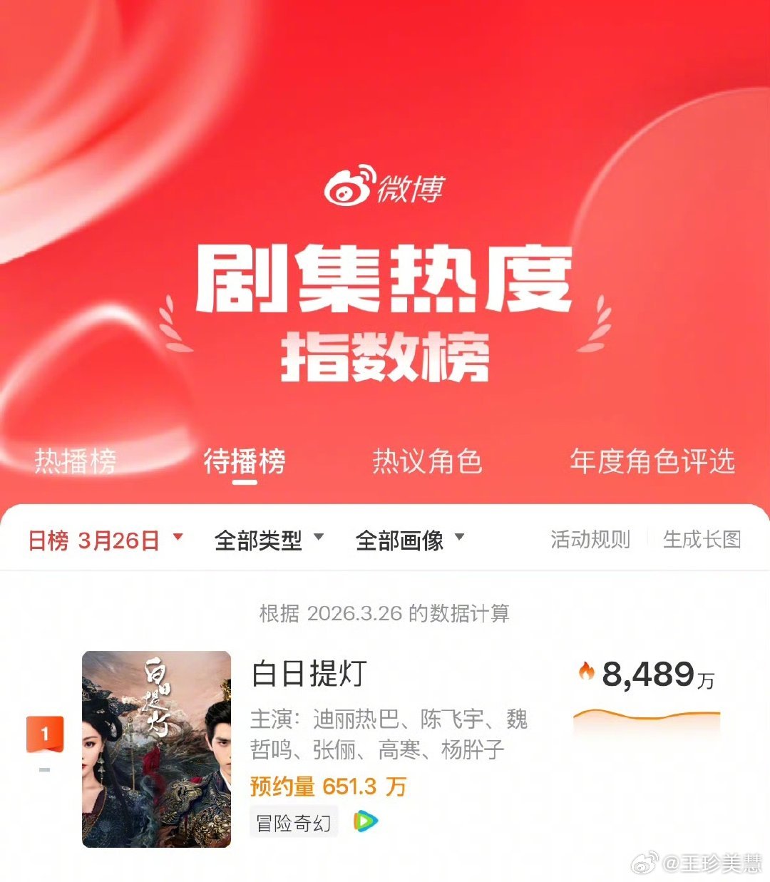 白日提灯播出反馈《白日提灯》开播后，首播热度迅速突破22000，引发观众对特效、