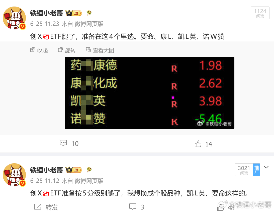 医药现在有持续性了，比酒要强得多，可以考虑选个级别介入，比如15分级别。 