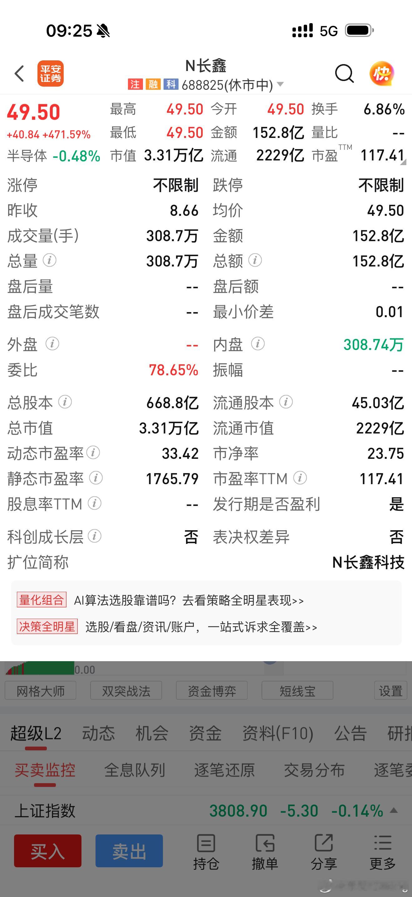 3.31万亿 长鑫市值第一 这才33.42倍pe 我还没有卖…我觉得72.8合适