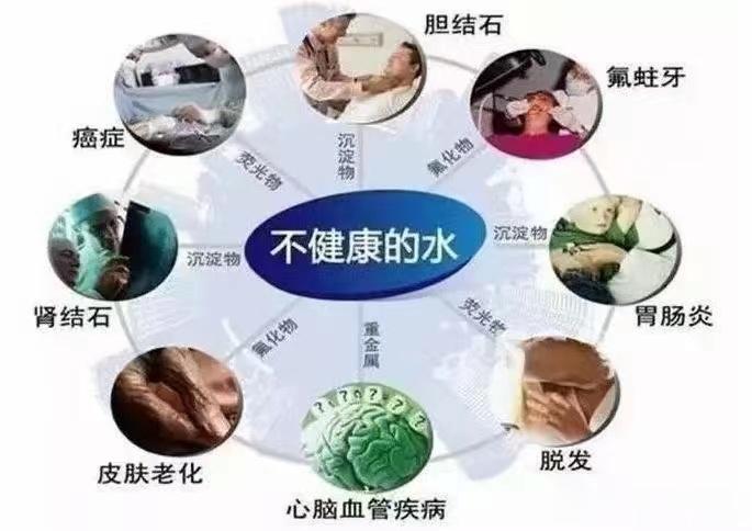 #这个问题吃什么##微博健康公开课##健康美好生活计划# 《国民营养科普丛书》：
