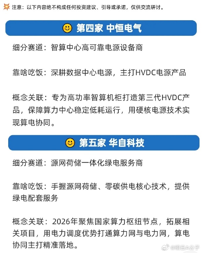 “算电协同”——即让高速发展的AI算力中心与电力系统深度融合，实现稳定供电与降低