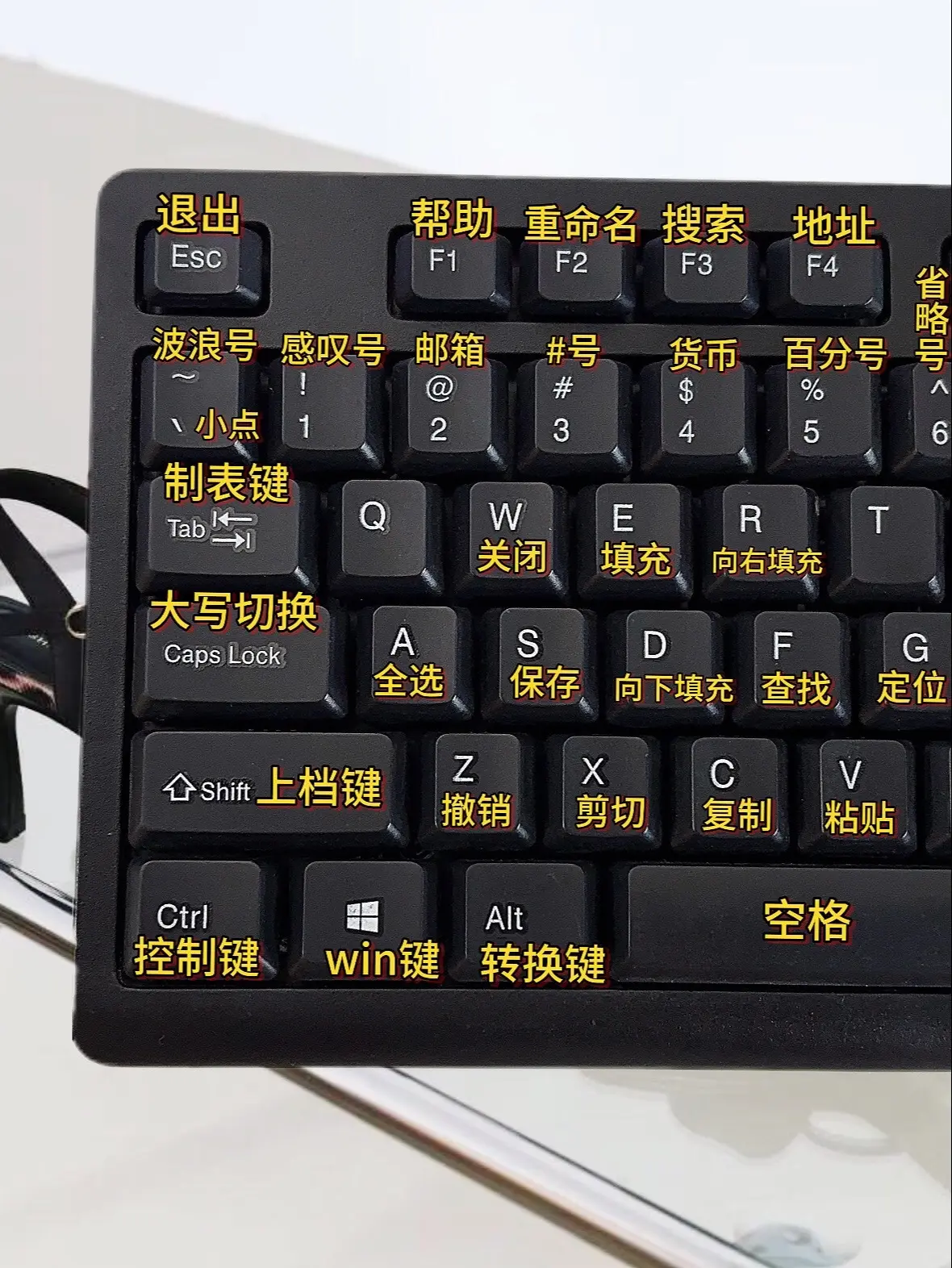 零基础学电脑从认识快捷键开始。