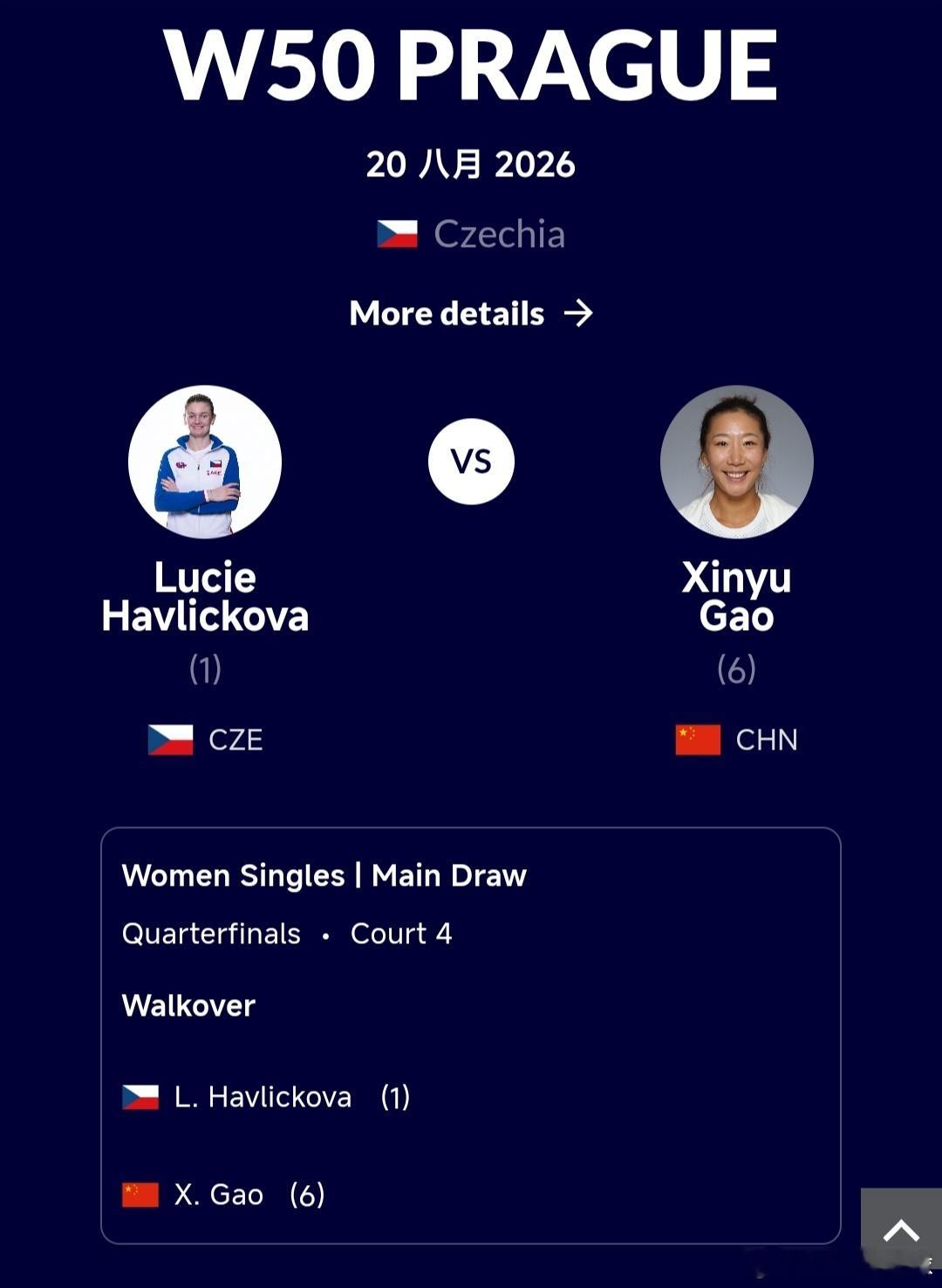 W50布拉格站🇨🇿女单8进4头号种子哈夫利奇科娃🇨🇿退赛，高馨妤🇨🇳