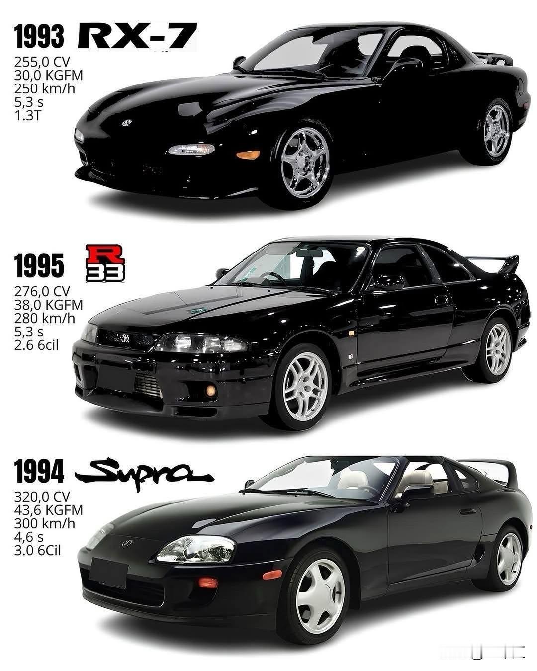 三款90年代的JDM传奇同框：1993马自达RX-7、1995日产Skyline