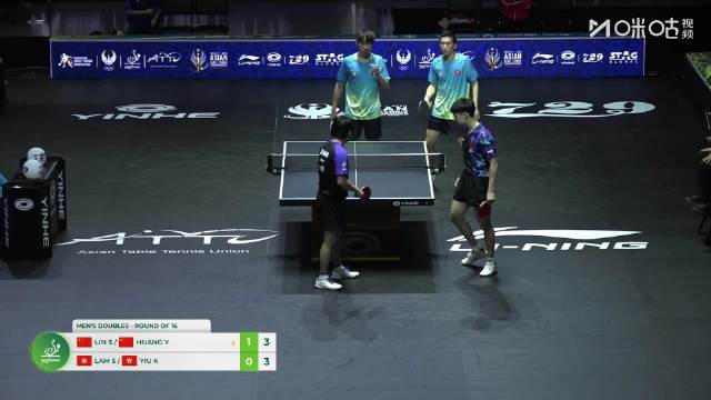 2026年亚洲乒乓球锦标赛

男双 1/8决赛

林诗栋/黄友政 3-0 林兆恒/姚俊涛

（咪咕侯