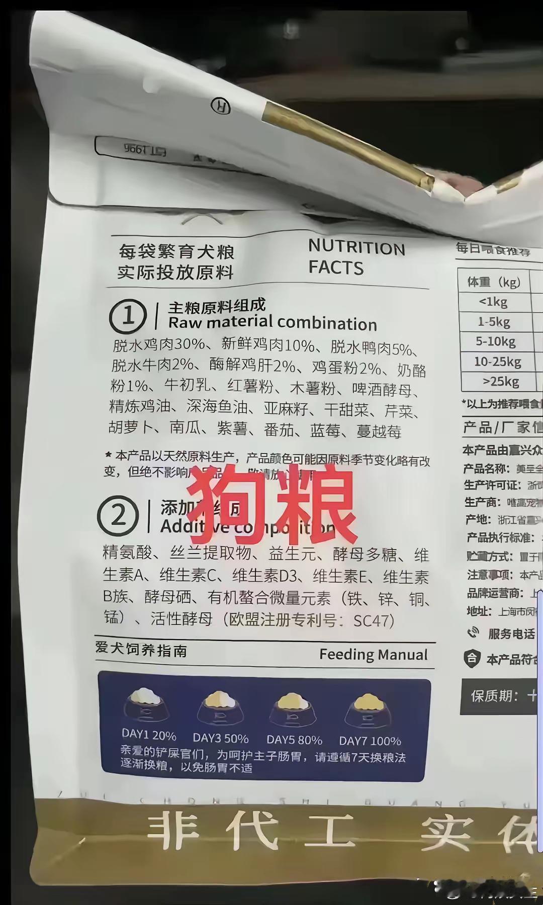 人和狗的食物配料是不是颠倒了，怎么狗都吃的比我好啊 ​​​