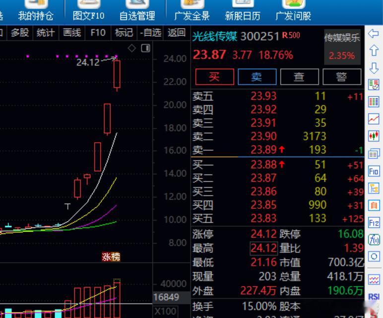哪吒和Deepseek是不是该歇歇了？你让我们这些没上车的很难受啊[挖鼻] 