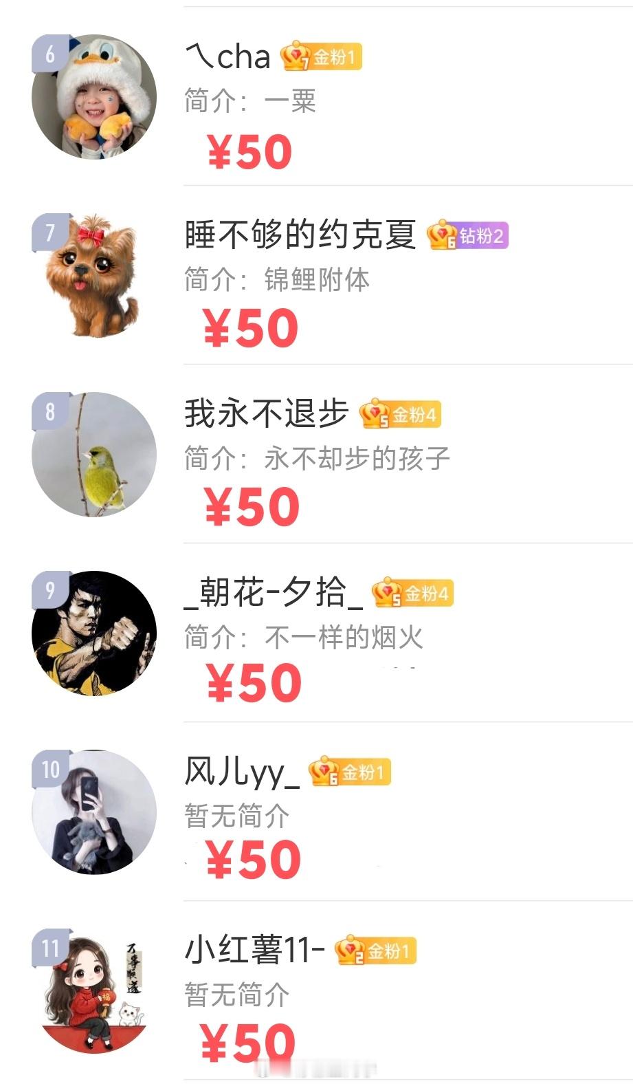 柠檬王同学[超话]  【8月互动榜公布】修正①第1-4名，每人各100②第5-1