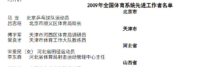 真不错~2009年全国体育系统先进工作者 马龙 北京乒乓球队运动员2021年全国