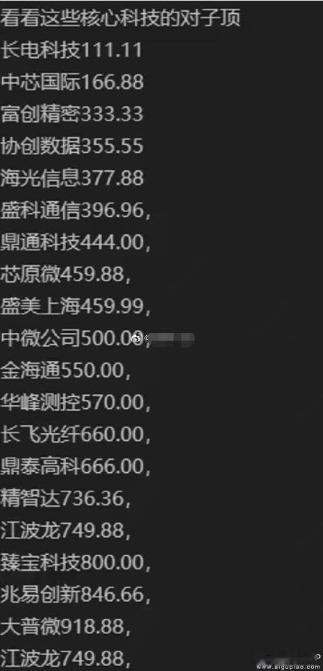 今天很多高位科技出现了对子顶 ，长电科技111.11，中芯国际166.88，海光