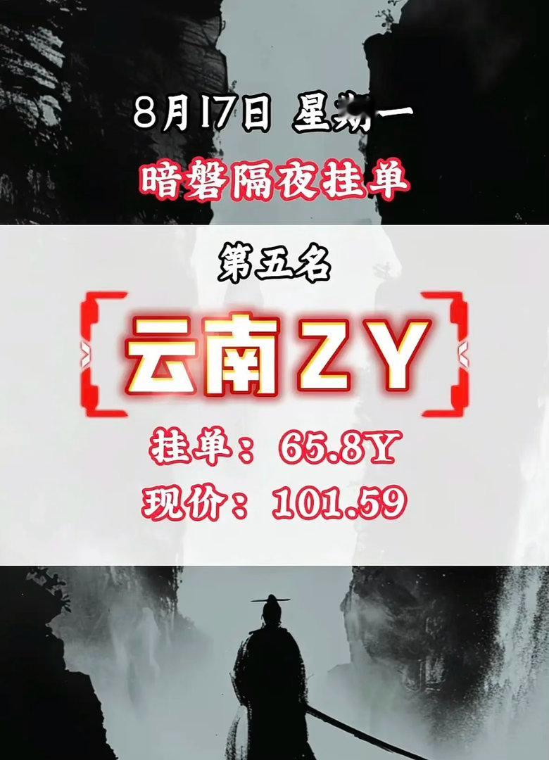 8月17日周一暗盘隔夜挂单排行榜，有研新材现价50.78，挂单36.7亿股票信息