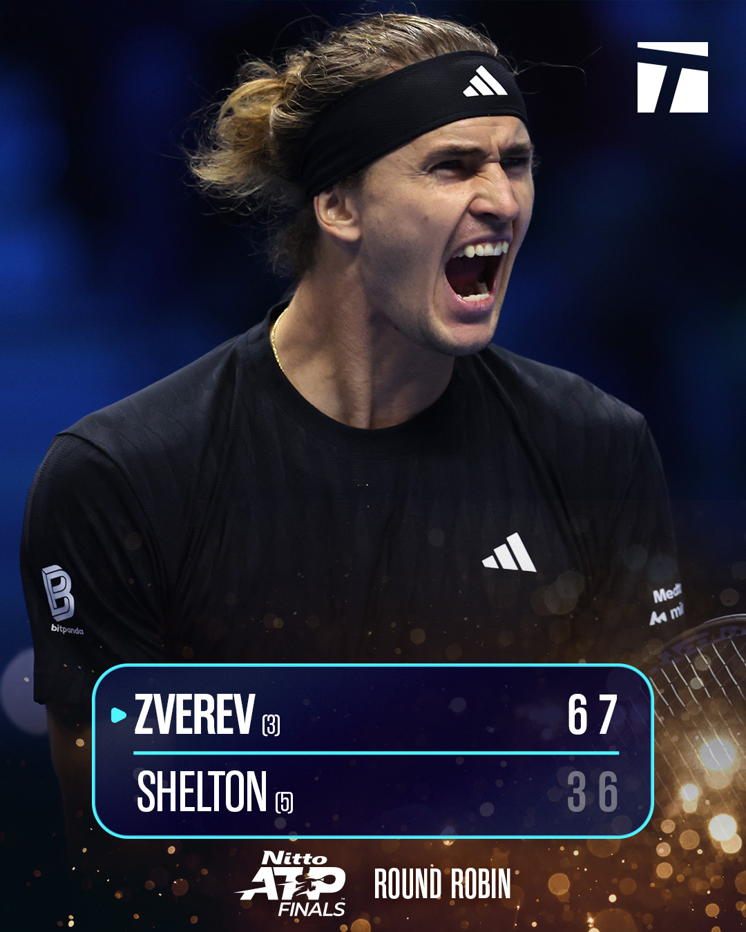 兹维列夫6-3、7-6击败谢尔顿，取得小组赛开门红。网球talking大会atp