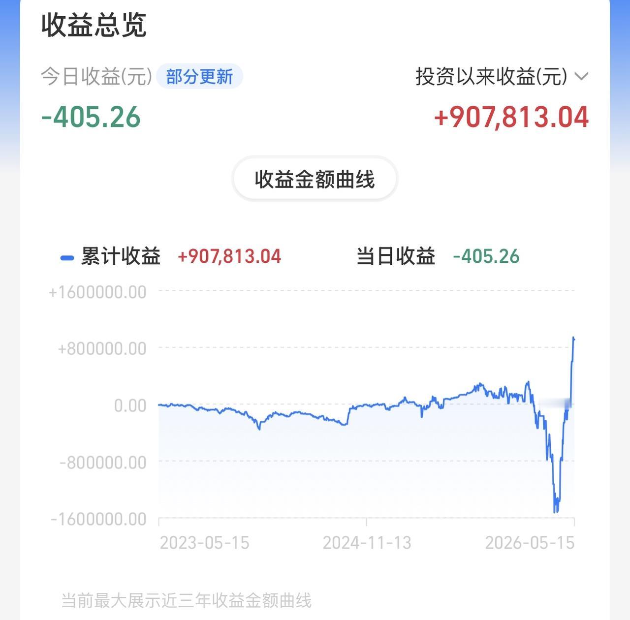 不要怕！下周我会出手！千万玄甲军！再赚他一个一百万小目标！